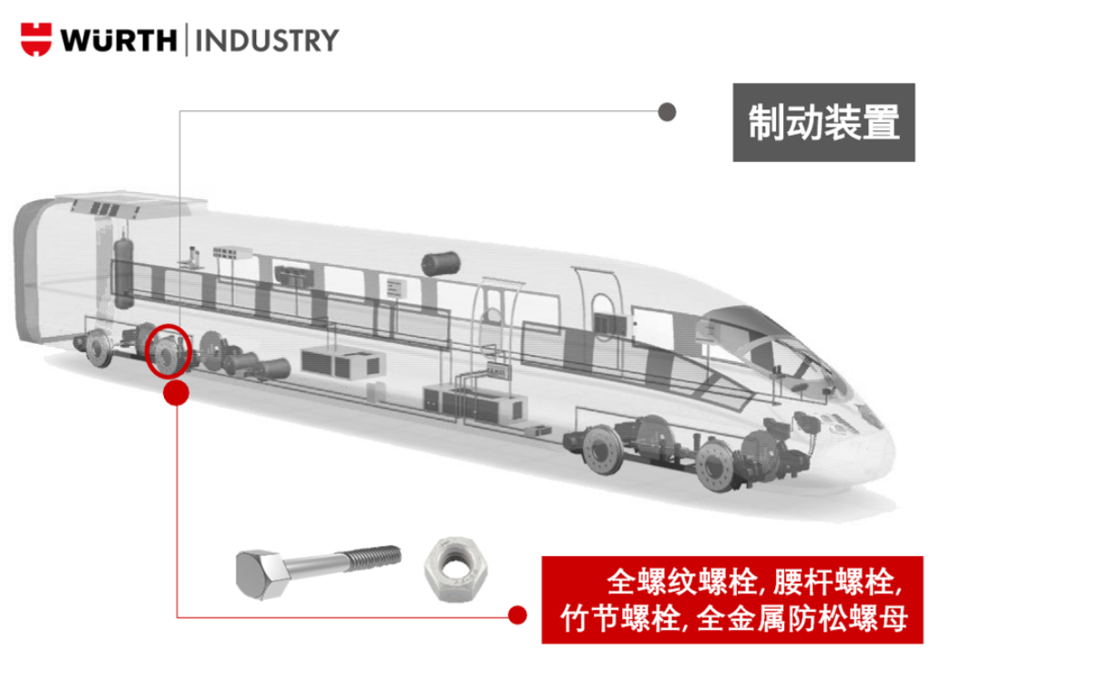 刹车装置