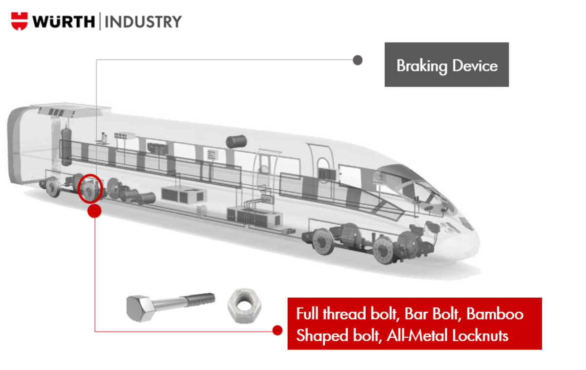 Braking Device