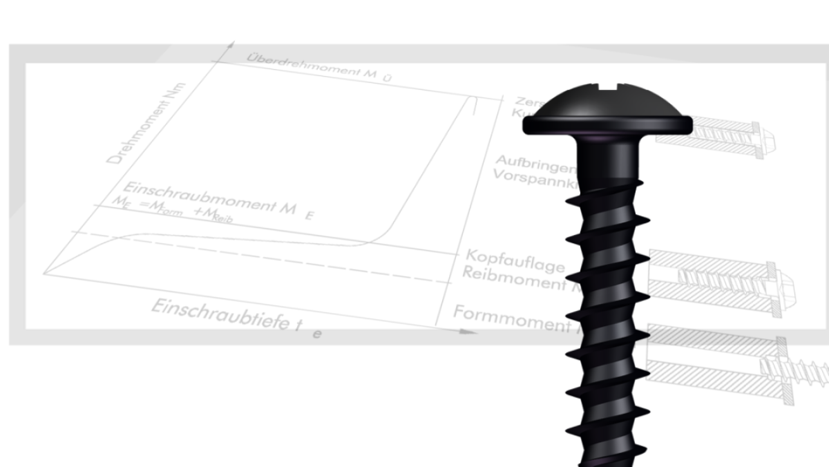 Parts Standardization and Optimization