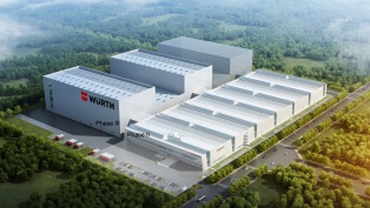 Würth in China