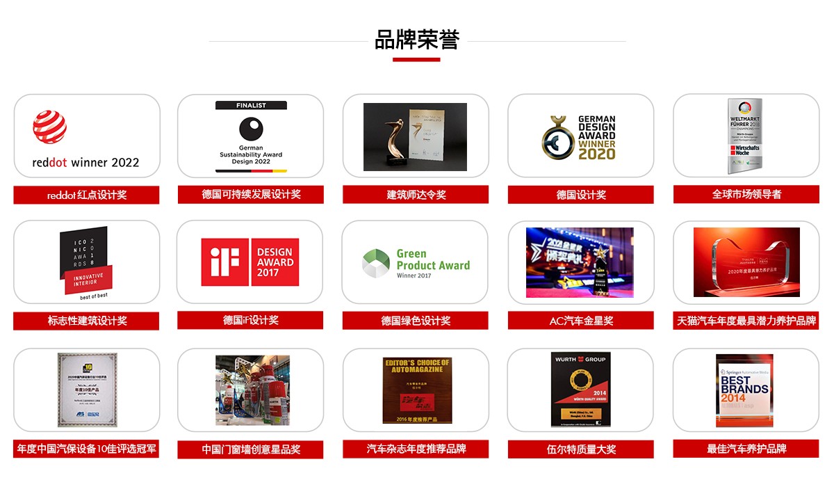 brand honor