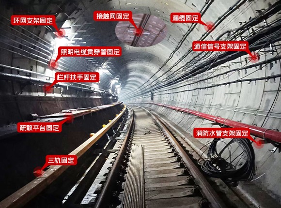 Tunnel Tunnel